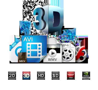 Download 3D Video Converter – Full v4.5.4 – Convert 3D Video